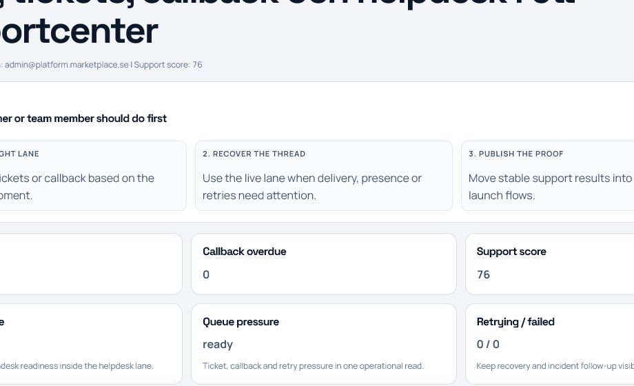 Flow support center med queue pressure och callback overdue